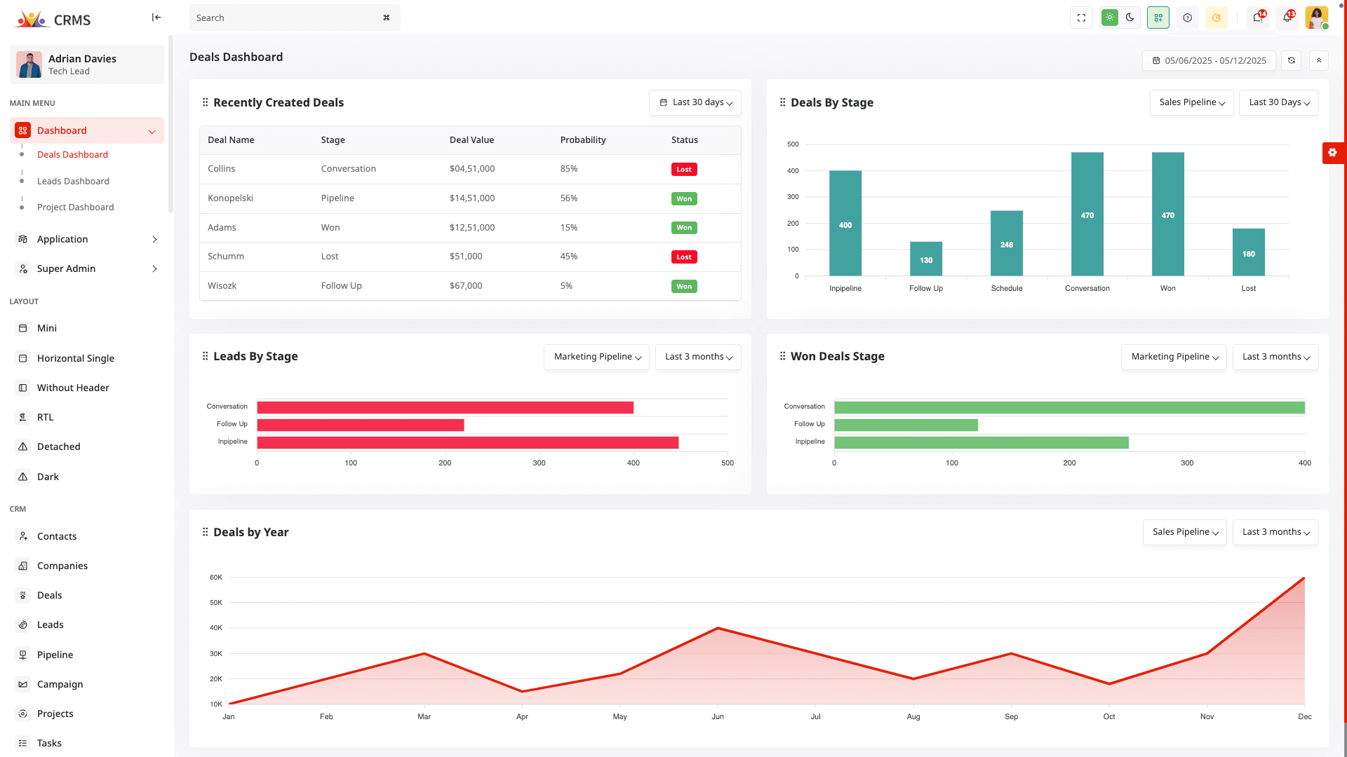 CloudBase CRM