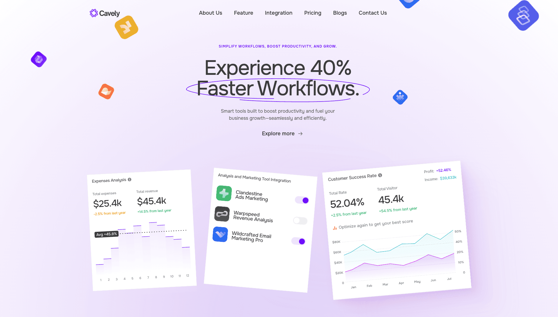 SaaSify Pro